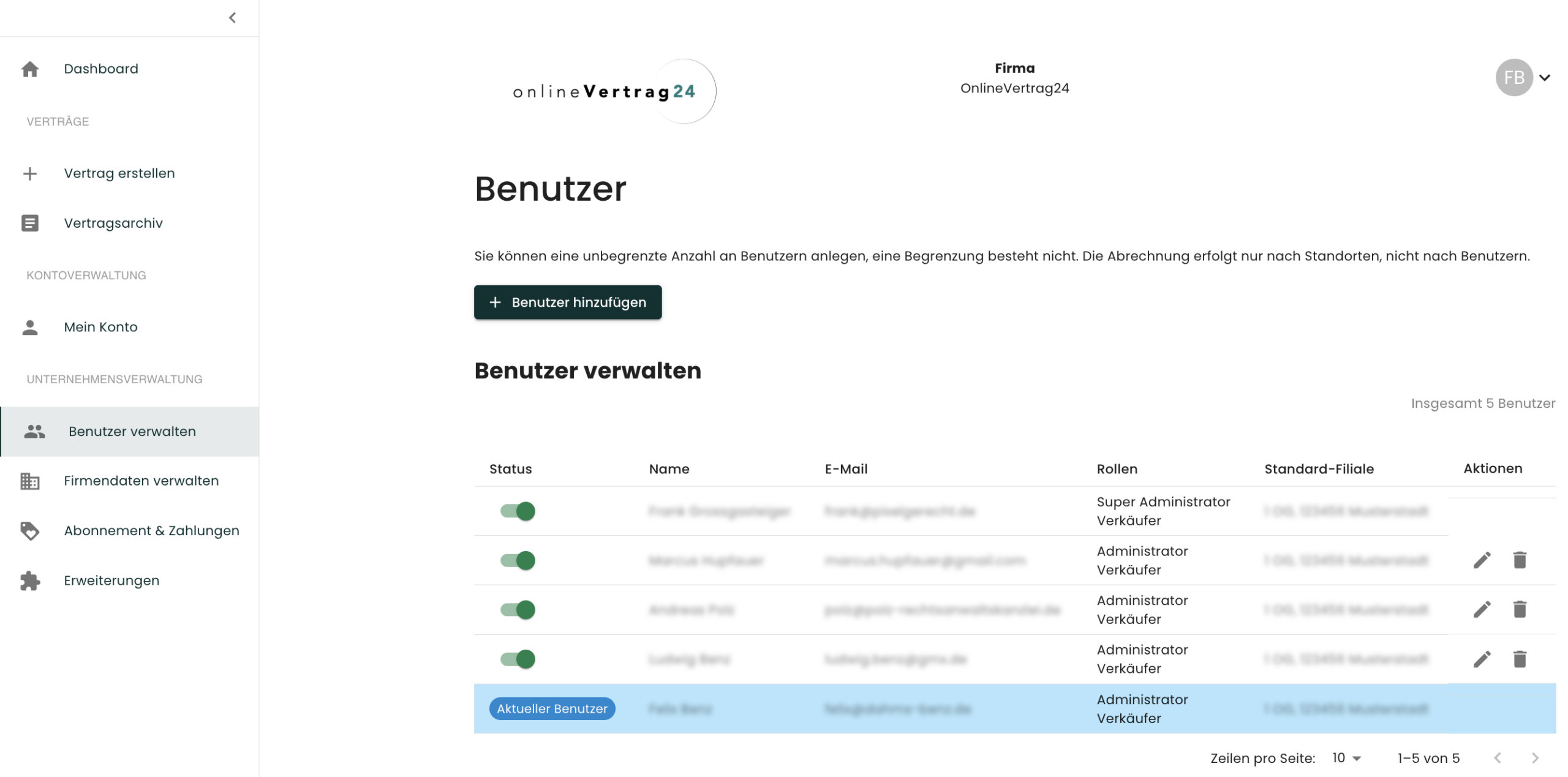 Mitarbeiterverwaltung und Benutzerrechte